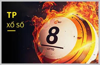 Game Nổ Hũ 3D với hình ảnh sắc nét và hiệu ứng chân thực